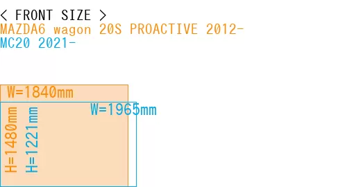 #MAZDA6 wagon 20S PROACTIVE 2012- + MC20 2021-
